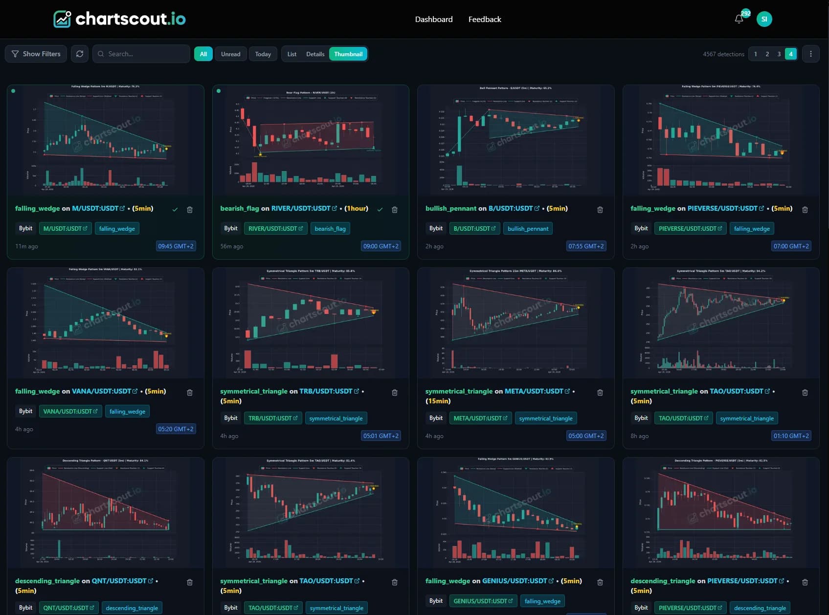 ChartScout in-app dashboard showing private live Bybit pattern detections including falling wedges, bear flags, bullish pennants, symmetrical and descending triangles