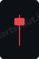 hanging man candlestick pattern