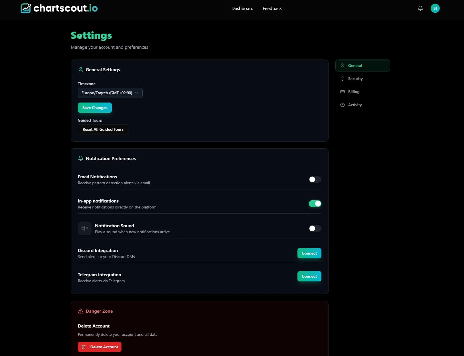 ChartScout settings page showing Telegram Integration with Connect button under Notification Preferences