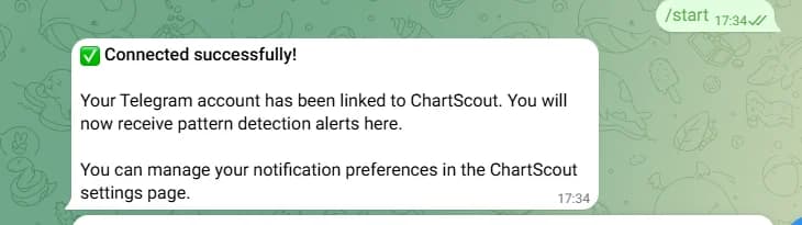 ChartScout Telegram bot Connected successfully welcome message confirming the account link and explaining that pattern alerts will arrive here