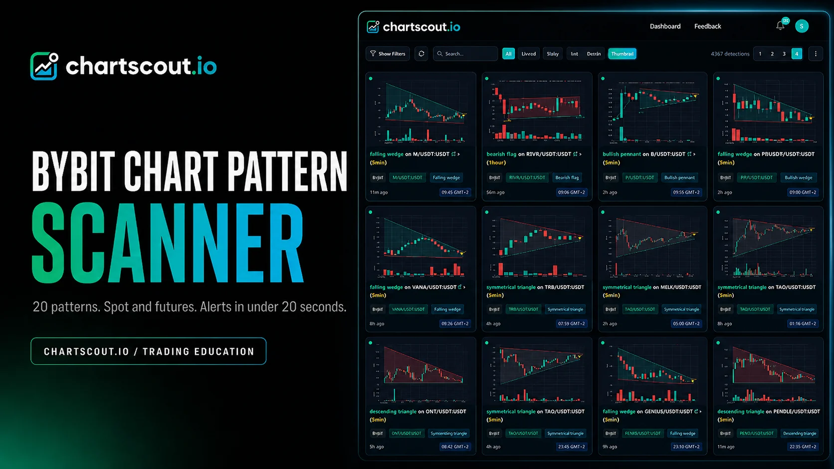 Bybit chart pattern scanner: spot & perp alerts (2026)