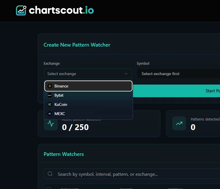 ChartScout pattern watcher setup form with Binance selected as the exchange ChartScout pattern watcher setup form with Binance selected as the exchange