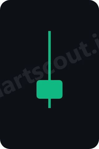 inverted hammer candlestick pattern