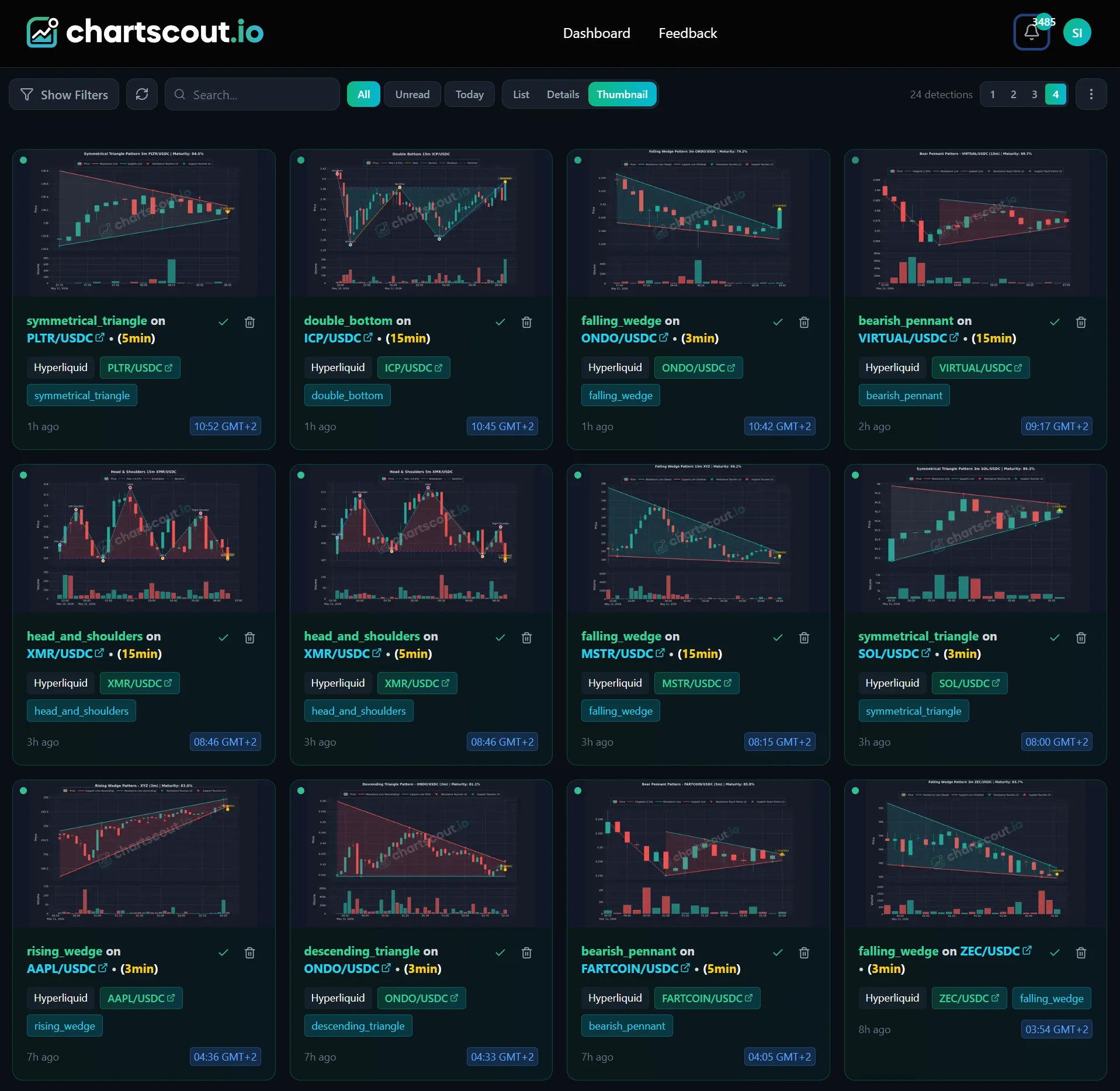 ChartScout in-app dashboard showing private Hyperliquid pattern detections including symmetrical triangles, double bottoms, falling wedges, bearish pennants, head and shoulders, rising wedges, and descending triangles across crypto and TradFi pairs